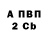 Амфетамин VHQ FALLGUYS Rofls